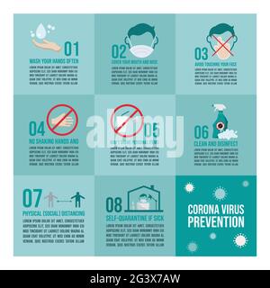 Infografik zur Prävention von Covid-19. Flache Symbole für Coronavirus gesetzt. Tipps für den Ausbruch des Coronavirus. Vektor-Flat-Symbole Satz von Coronavirus oder Covid-19 Stock Vektor