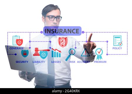 Konzept der verschiedenen Arten von Versicherungen Stockfoto