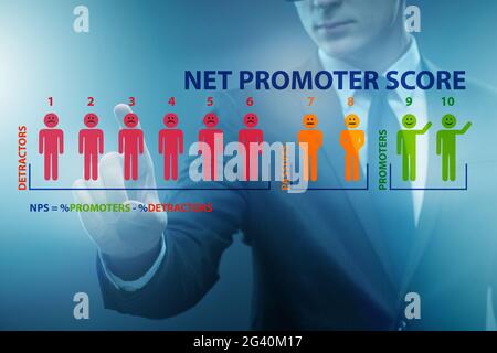 NET Promoter Score NPS-Konzept mit Geschäftsmann drücken virtuelle Stockfoto