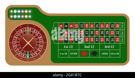 American Style Roulette Rad und Tabelle Vektor Illustration. Casino beliebte Glücksspiele. Poker. Spiel des Glücks. Stock Vektor