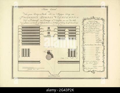 Karte der Sitze bei der Taufe von Prinzessin Louise, 1770; Flachland des großen Taufparks für die Taufe von Frederica Louisa Wilhelmina. ERF-Princesse aus Oranien und Nassau, etc: Etc: Etc.:, was in der großen oder St. Jacobs Kirche in 's Hage passieren wird; am Mittwoch den 19. Dezembr. 1770. Grundriß mit der Anordnung der Sitze bei der Taufe von Prinzessin Frederica Louise Wilhelmina (Louise) in der Grote Kerk in Den Haag am 19. Dezember 1770. Unten links ein Schuppenstab: 12 Rhynlandsche Fußgröße. Rechts eine Kartusche mit der Legende A-WW pro Provinz und Stadt Stockfoto