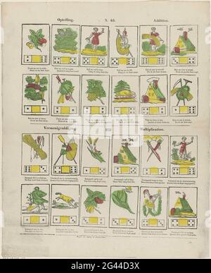 Addition / Addition / Multiplikation / Multiplikation. Blatt mit 24 Vorstellungen von Figuren, Tieren und Objekten. Zwei Würfel mit jedem Bild. Unter jedem Bild ein Vers mit einer Berechnung in Niederländisch und Französisch. Oben in der Mitte nummeriert: N. 45. Stockfoto