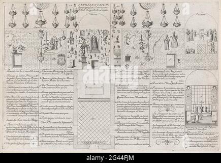 Mauern der Basilika della Santa Casa in Loreto. Blatt in zwei horizontale Streifen unterteilt. Oberer Streifen: Darstellungen der verschiedenen Wände und Dekorationen in der Basilica della Casa Santa in Loreto. Unterer Streifen: Vier Spalten Text, die Karte der Kirche und eine Darstellung des Altars. Stockfoto