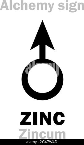 Alchemie Alphabet: ZINK (Zincum), auch: Tutia (rohes Zn-oxid), Cadmia (Erz), Calamin, Lapis Calaminaris (Zn-Carbonat), Pseudargyros (Pseudo-Silber). Stock Vektor