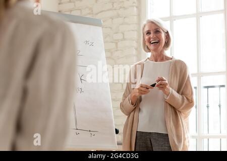Eine aufgeregte Geschäftsfrau mittleren Alters, die eine Flipchart-Präsentation vorstellte Stockfoto