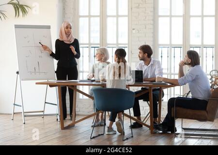 Asiatische muslimische Frau, die im Büro Flipchart-Präsentationen gibt Stockfoto