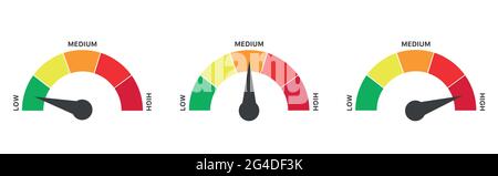 Vector Speedometer Skala von grün nach rot mit Pfeil und Text niedrig, mittel und hoch Stock Vektor