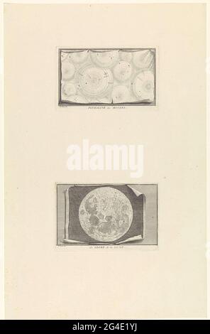 . Nadelblätter mit zwei Abzügen. Oben: Eine schematische Darstellung des Planetensystems. Erde und Planeten werden als Kreise dargestellt, die sich umkreisen. Unten: Eine detaillierte Ansicht des Mondes. Stockfoto