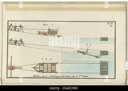 . Prat uit Het Tijdschrift der Monat: Historische, literarische und kritische Zeitung mit Zahlen, 1800. Stockfoto