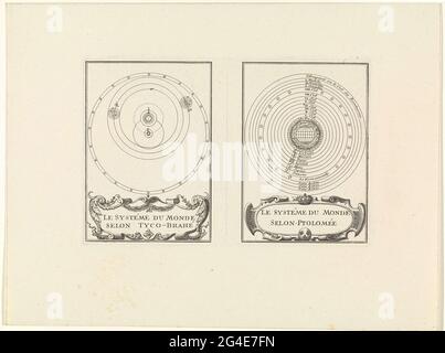. Blatt mit zwei schematischen Darstellungen von Planetensystemen. Links: Das Planetensystem nach dem dänischen Astronomen Tycho Brahe. Rechts: Das Planetensystem nach dem griechischen Astrologen Claudius Ptolemaeus. Stockfoto