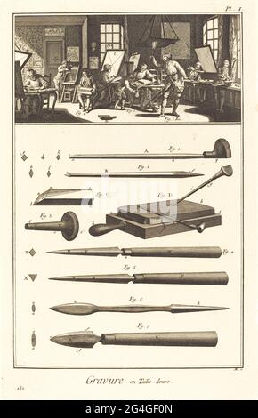 Gravure en Taille-douce: pl. I, 1771/1779. [Tiefdruckgravur]. Stockfoto