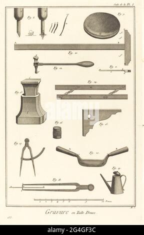 Gravure en Taille Douce: Suite de la pl. I, 1771/1779. [Tiefdruckgravur]. Stockfoto