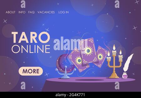 Taro Online Vektor flache Landing Page Vorlage mit Text. Tisch mit Kerzen, Stift, Tinte, magische Kristallkugel für Vorhersagen und Hexerei Taro-Karten mit Sonnenzeichen. Esoterisches, okkultes Sitzungskonzept. Stock Vektor