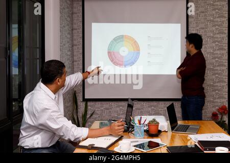 Business Team treffen und diskutieren Projekt planen. Unternehmer gemeinsam diskutieren im Tagungsraum. Professionelle Anleger arbeiten mit Business Projek Stockfoto