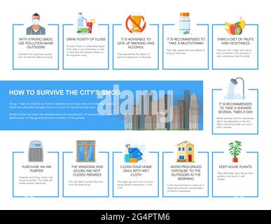 Smog Infografik Vektorgrafik. Wie man in verschmutzter Stadt überleben kann. Design-Elemente, Symbole flachen Stil. Konzept für Verschmutzungen und ökologische Risiken Stock Vektor