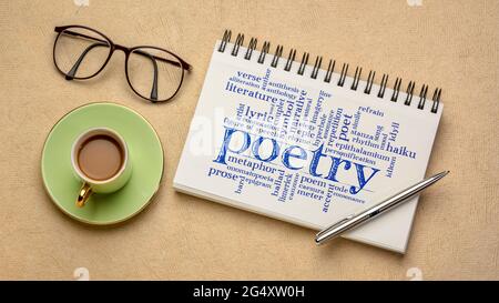 Poesie Wortwolke - Handschrift in einem spiralförmigen Skizzenbuch mit einer Tasse Kaffee gegen strukturiertes Rindenpapier, Kunst, Literatur, Geschichtenerzählen und Kreativität Stockfoto