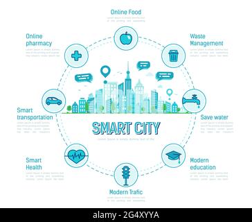 Infografiken zu Smart City. Moderne Stadt in Kreis Symbole und Text. Linearer Stil mit Vektorfüllung. Online-Apotheke, Bildung und Lebensmittel. Intelligente Gesundheit und trans Stock Vektor