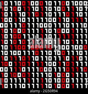 Nahtlose Vektortextur durch Null- und eine-Zahlen. Stilisierter Matrix-Hintergrund, EPS8, schwarze, weiße und rote Version. Stock Vektor