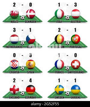 Runde der 16 Team-Turnier europäische Fußball-Cup-Meisterschaft . Ball mit Nationallandflagge auf perspektivische Ansicht Fußballfeld und Anzeigetafel . Wor Stock Vektor