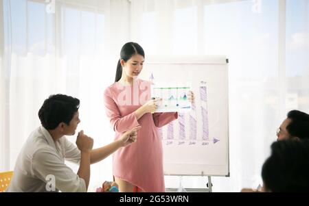 Coach oder Moderatorin sprechen bei der Besprechung mit Kollegen aus verschiedenen Rassen, eine glückliche junge Tutorin stellt im Büro ein Whiteboard auf einem Flipchart-Blatt vor. Stockfoto