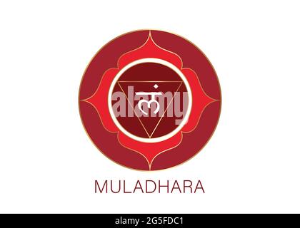 Muladhara Chakra Logo Vorlage. Erstes Wurzel-Chakra-Symbol. Rote sakrale Zeichen Meditation, Yoga rund Mandala Symbol Vektor isoliert auf weißem Hintergrund Stock Vektor