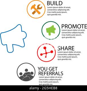 Infografik zum Referral Marketing Guide. Flaches Design Stock Vektor