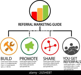 Infografik zum Referral Marketing Guide. Flaches Design Stock Vektor