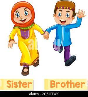 Pädagogische englische Wortkarte der Schwester und Bruder Illustration Stock Vektor