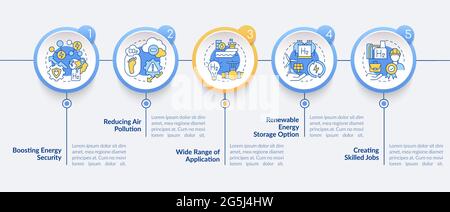 Vorlage für Vektor-Infografik zu H2-Technologien Stock Vektor