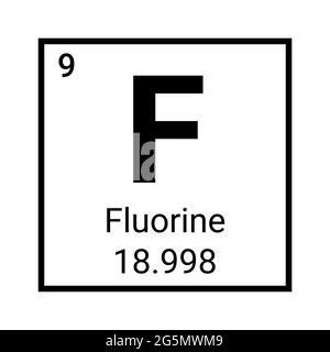 Symbol für fluorhaltige Mineralnährungselemente. Symbol für Fluoratome für den Bildungsbereich Stock Vektor