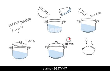 Wie Reis zu kochen mit wenigen Zutaten leichte Rezept. Anweisung für Reis für das Frühstück. Heiße Schüssel mit leckerem Essen. Stock Vektor