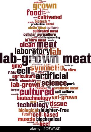 Lab-grown Meat Word Cloud-Konzept. Collage aus Worten über Fleisch aus dem Laboranbau. Vektorgrafik Stock Vektor