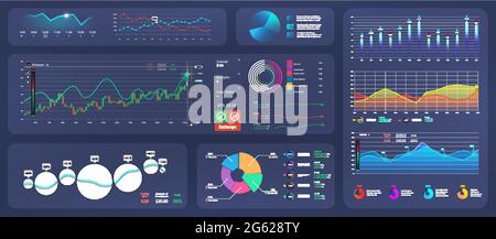 Zukünftige UI-Sammlung. Farbenfrohes Dashboard mit Infografiken, Diagrammen, Diagrammen, Infografiken und anderen Elementen. Design, Verarbeitung und Analyse von Daten Stock Vektor