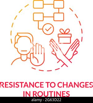 Widerstand gegen Änderungen in Routinen Konzept-Symbol Stock Vektor