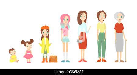 Vektor-Illustration einer Frau in verschiedenen Altersgruppen. Nettes Mädchen, ein Kind, eine Schülerin, ein Teenager, ein Erwachsener, Eine ältere weibliche Person. Der Lebenszyklus von Stock Vektor