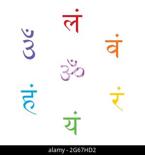 Die sieben Bija-Mantras mit Chakren setzen Sanskrit bunte Schriftzüge isoliert auf weißem Hintergrund. Lineare Charakterdarstellung des Hinduismus Stock Vektor