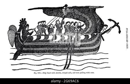 Voll manipuliertes Wikinger-Drachenkopfschiff, gesäumt mit Schilden, gestreiften Segeln und Männern, die an Rudern ziehen. Aus dem Buch "The viking Age: The Early History, Manieren, and Sitten of the Ahnen of the English-speaking Nations" Band 2 von Du Chaillu, Paul B. (Paul Belloni), Veröffentlicht in New York von C. Scribner's Sons in 1890 Stockfoto