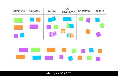 Scrum- oder Kanban-Board-Vorlage mit Phasen des Workflow-Prozesses und bunten Karten für Aufgaben auf und unter ihm. Teamwork-Konzept des Managements. Agile Sprintplanung. Vektorgrafik flach. Stock Vektor
