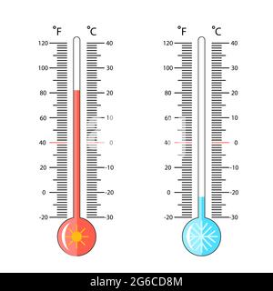 Vektordarstellung von celsius- und fahrenheit-Meteorologie-Thermometern zur Messung von Wärme und Kälte auf weißem Hintergrund. Stock Vektor