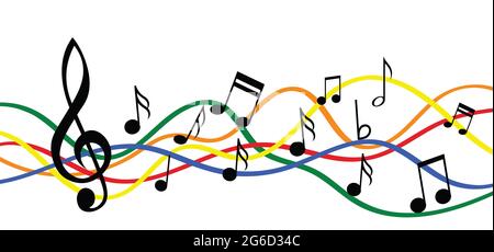 Musikalische Noten Stablinie Muster Symbole Symbol für Personal und Musik Note Thema transparente Hintergrund Welle Klavier, Jazz Sound Noten Fun Vektor-Tastenzeichen C Stockfoto