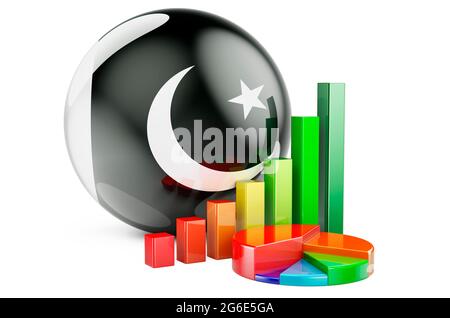 Pakistanische Flagge mit Wachstumskurs und Tortendiagramm. Wirtschaft, Finanzen, Wirtschaftsstatistik in Pakistan Konzept. 3D-Rendering auf weißem Backgro isoliert Stockfoto