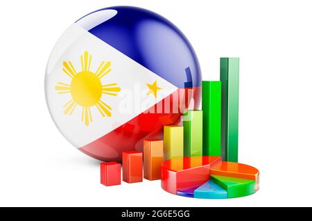 Philippinische Flagge mit Wachstumsbalken und Tortendiagramm. Wirtschaft, Finanzen, Wirtschaftsstatistik auf den Philippinen Konzept. 3D-Rendering auf weißem Hintergrund isoliert Stockfoto