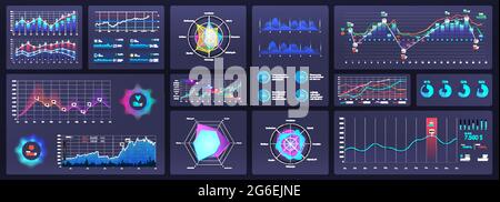 Grafische Dashboard-Vorlage für UI-, UX-, KIT-Bildschirme App- und Panel-Modelle. Digitale Elemente, Infografik, Daten, Grafiken, Diagramme und andere in flacher Form Stock Vektor