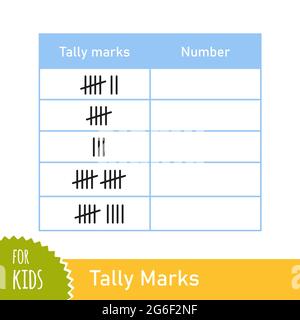 Mathematische Aufgabe mit Zählmarken. Zählspiel für Vorschulkinder und Schulkinder. Pädagogisches mathematisches Spiel. Vektorgrafik isoliert auf Weiß Stock Vektor
