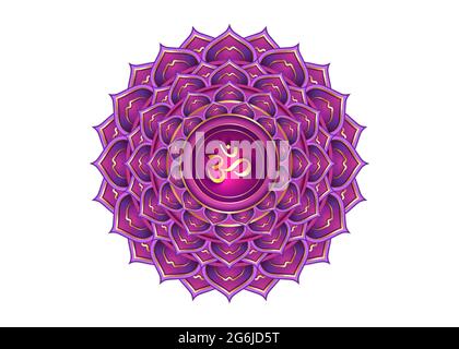 Vorlage für das siebte Chakra Sahasrara-Logo. Crown Chakra Symbol, Purple Lotus sakrale Zeichen Meditation, Yoga Gold rund Mandala Symbol. Gold Symbol Om Stock Vektor