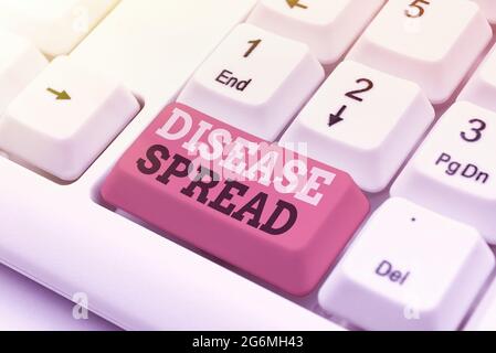 Textüberschrift zur Verbreitung der Krankheit. Konzept Bedeutung Direkter Transfer eines Virusmittels durch ein individuelles Kontakttypisationsprogramm Stockfoto