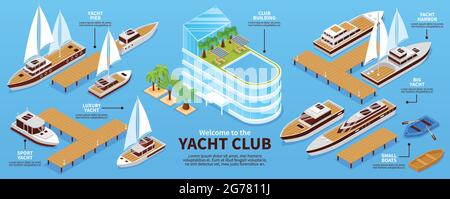 Infographis mit verschiedenen Arten von Yachten Boote Pier und Club Gebäude auf blauem Hintergrund 3d isometrische Vektor-Illustration Stock Vektor