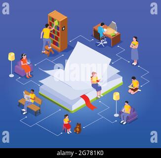 Lesen isometrischer Komposition mit offenem Buchbild und kleinen menschlichen Charakteren Lesen von Büchern in verschiedenen Situationen Vektor-Illustration Stock Vektor