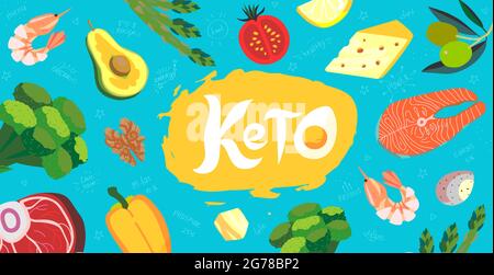 Keto Diät lange Banner mit Keto Lebensmittel. Ketogene Diät-Produkte im flachen Cartoon-Stil. Vector Low-Carbs gesunde Lebensmittel, Gemüse, Fisch, Fleisch, Käse Stock Vektor