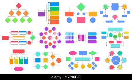 Flussdiagramm-Schemata. Business Structural Flussdiagramm Diagramme, Workflow Prozessstruktur Infografik Vektor Illustration Set. Blockflussdiagramme Stock Vektor